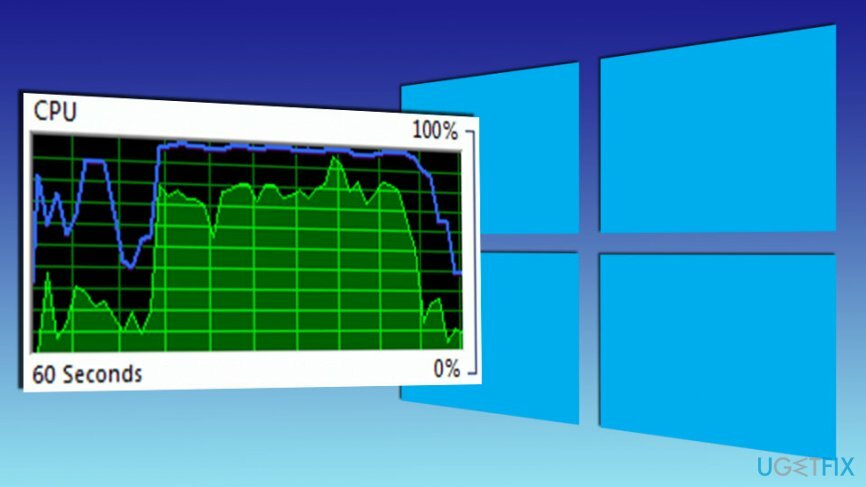 แก้ไขโฮสต์บริการ Svchost.exe: ระบบภายใน (เครือข่ายจำกัด)