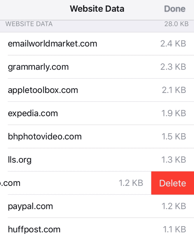 iOS Safari-cache-problem, rettelse