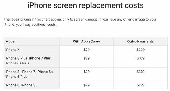 구형 기기 구매 시 Applecare 양도