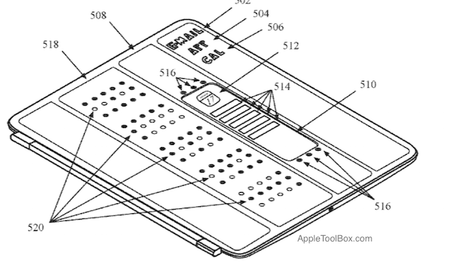 Apple Smart iPad-hoes