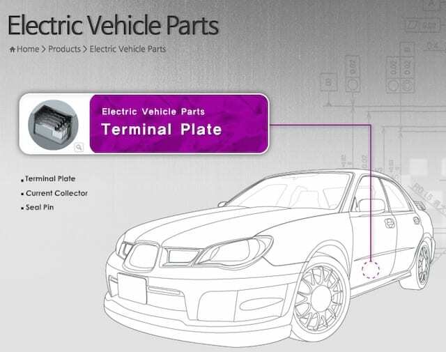 Apple elektrinis automobilis