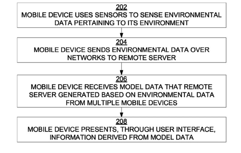 Patente da Apple na previsão de multidões