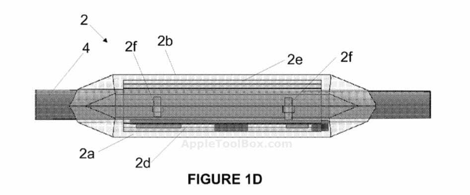 Monitorovací systém Apple Golf