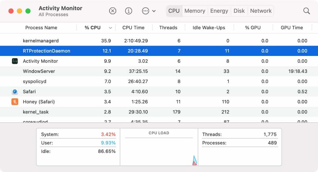 Aktivitetsmonitor som viser bakgrunnsprosesser på en Mac