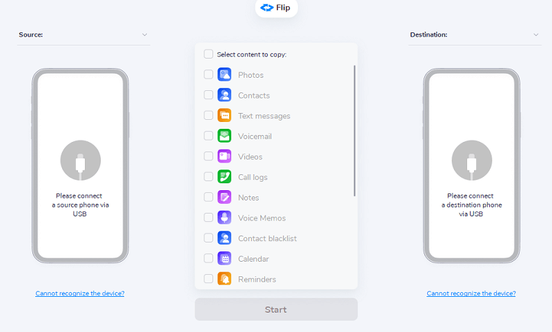 Transferência de dados de telefone para telefone