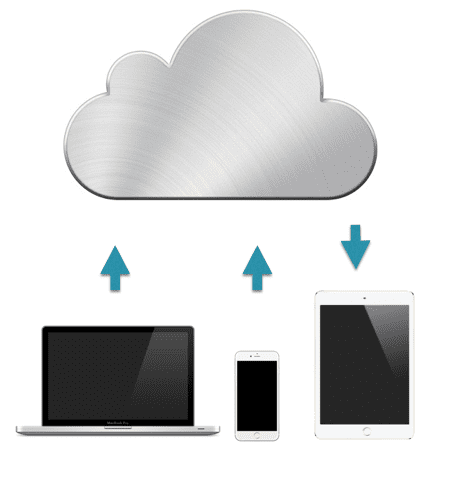 iCloud-sleutelhangerverificatiecode