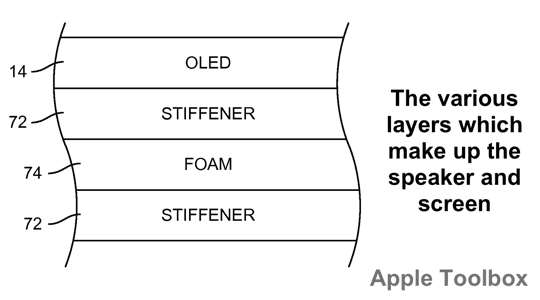 Apple पेटेंट - डिस्प्ले आधारित स्पीकर 2