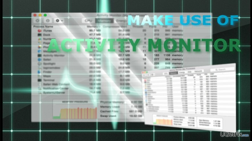 Activity Monitor vám poskytuje rozmanitý výběr funkcí 