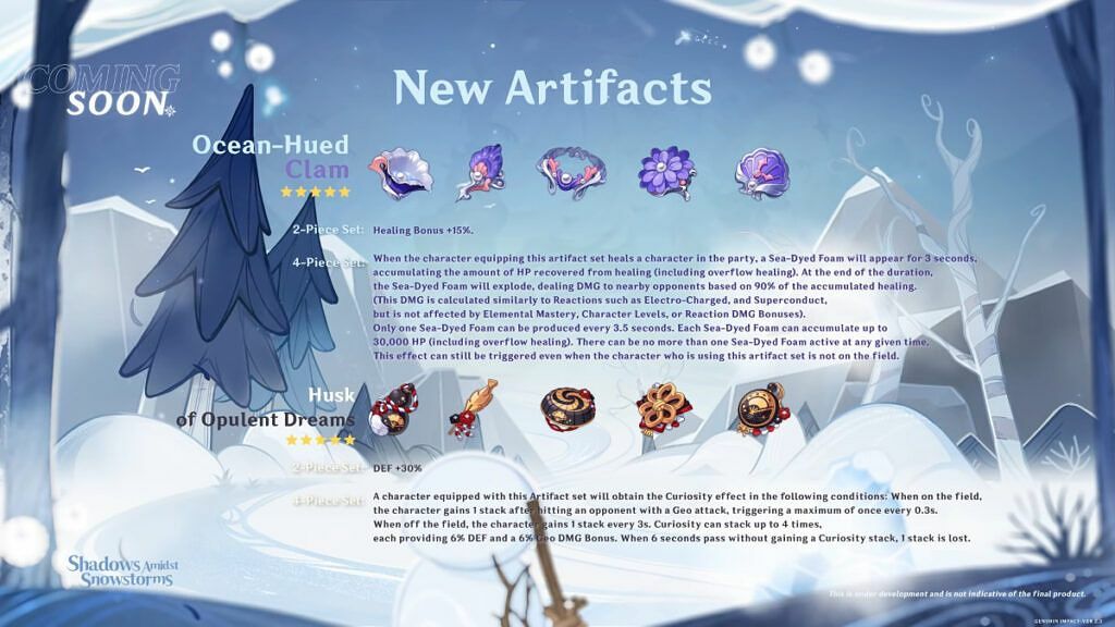 Genshin Impact 2.3 - Nowe zestawy artefaktów