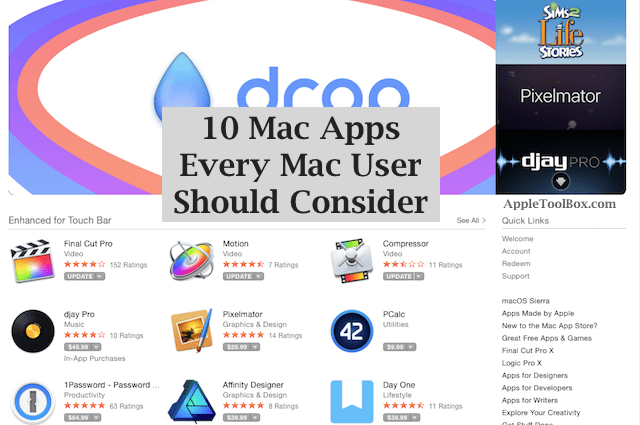 Mac Apps pro uživatele Mac