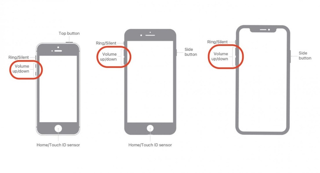 Pulsante del volume dell'iPhone