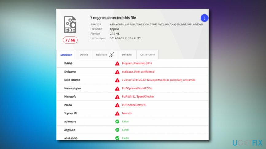 Menangkan Speedup 2018 mesin AV mendeteksi PUP