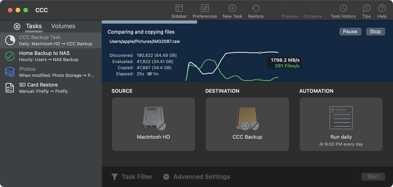 Carbon Copy Cloner 6- Utilitas Perbaikan Disk Mac