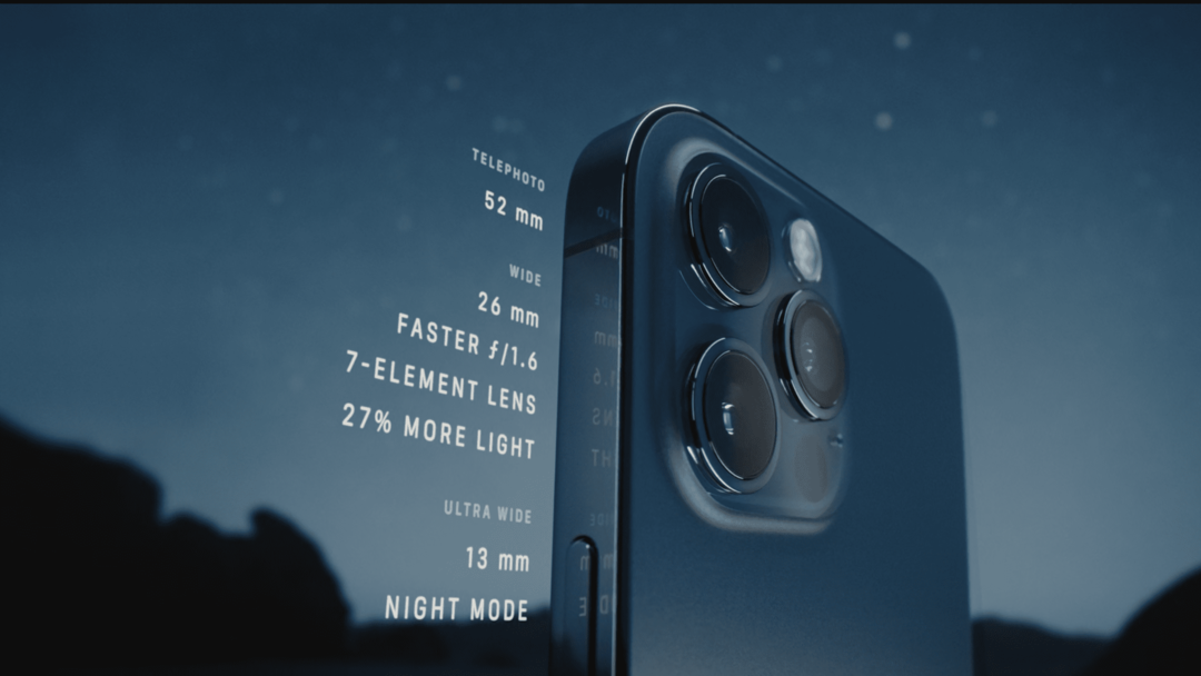 Kamerový systém iPhone 12 Pro Max