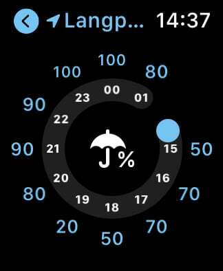 „Apple Weather“ krituliai „Apple Watch“.