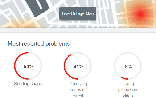 ziņoja par problēmām 