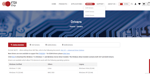 Driver til FT232R USB UART