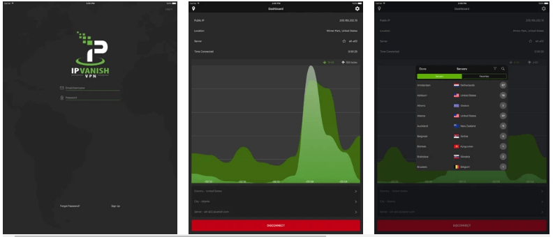 IPVanish VPN: A leggyorsabb VPN