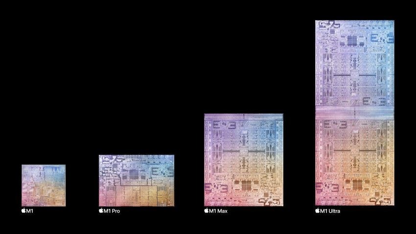 изображение, сравняващо размерите на процесорите от серията M1, показващо как M1 Ultra е два чипа M1 Max, свързани по единия ръб
