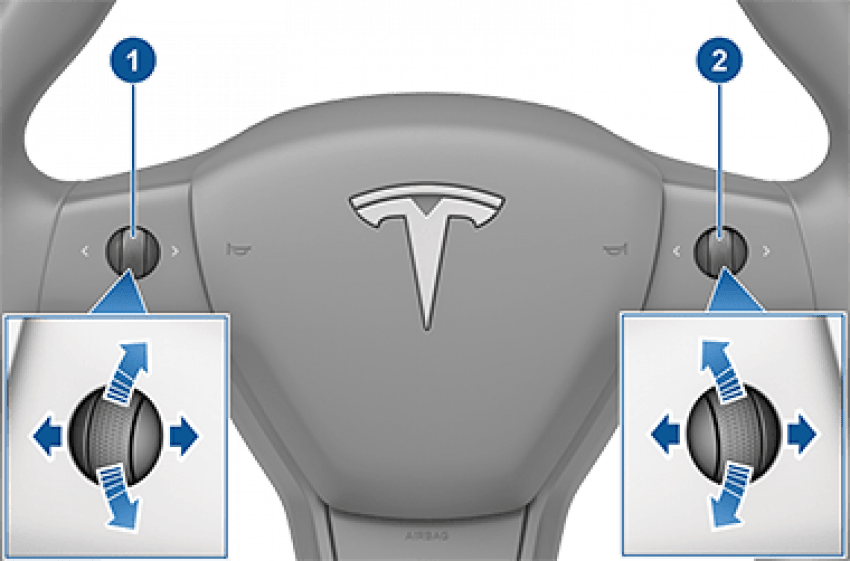 Tesla に乗り込み、安全に駐車し、数分間運転を避けることができた場合は、ステアリング ホイールの両方のスクロール ホイールを長押しして Tesla を再起動します。