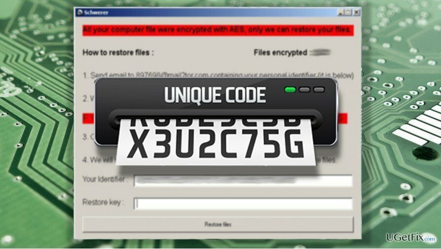 Slika ransomware virusa Schwerer