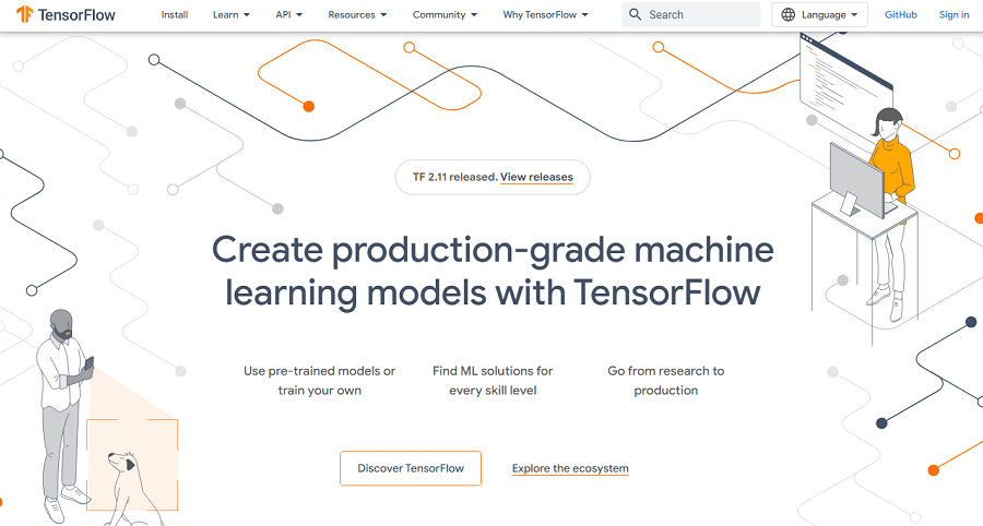 TensorFlow - Outil de reconnaissance d'image intelligent et gratuit