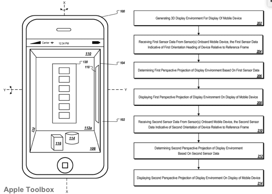 Patent Apple - Display 3D