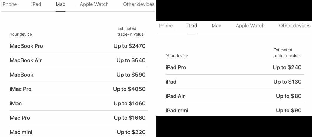 2020 MacBook Air vs. iPad Pro Inzahlungnahme