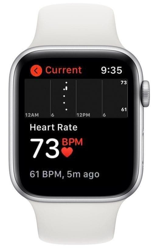 Apple Watch วัดอัตราการเต้นของหัวใจ