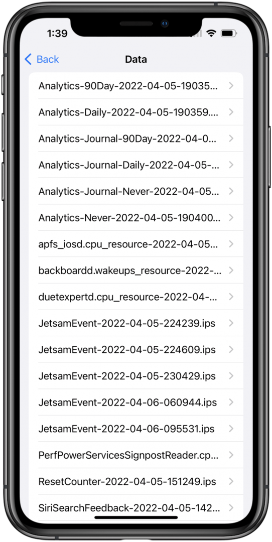 Analytics Dataloggar lista