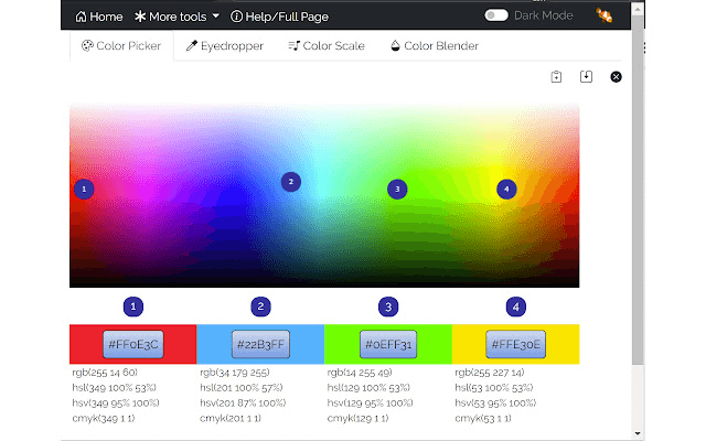 Sélecteur de couleurs de données Linang