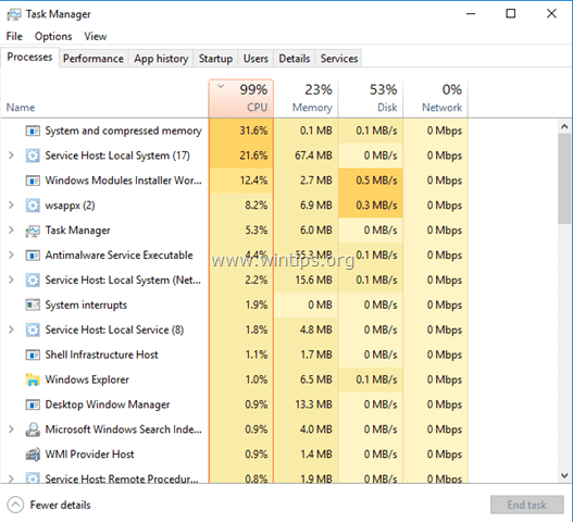  Systeem en gecomprimeerd geheugen Service Hoge CPU 