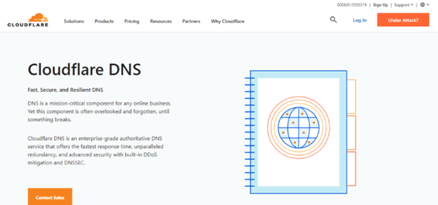 DNS cloudflare