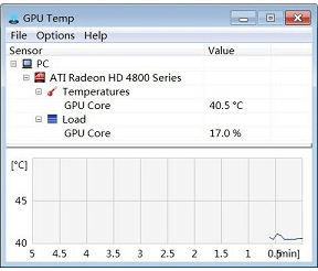 GPU Temp - הכלי הטוב ביותר לפיקוח על טמפרטורת המעבד