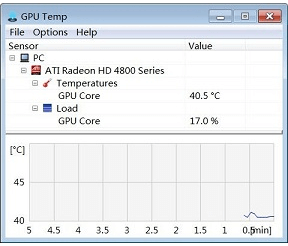 GPU Temp - Alat Pemantau Suhu CPU Terbaik