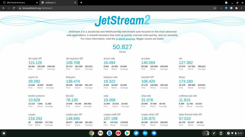 เอเซอร์ Spin 513 Jetstream