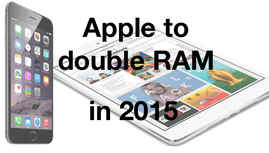 Apple RAM Κύρια εικόνα