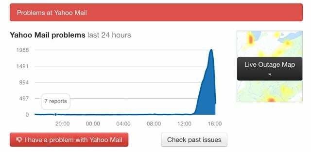 gemeldete Probleme mit Yahoo-Servern und Ausfallkarten und Grafiken