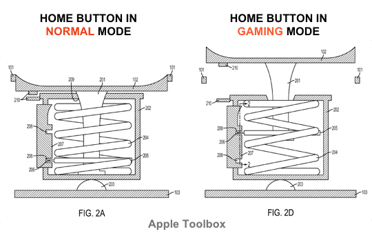 Home-knop - Close-up