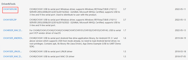 stiahnite si súbor EXE alebo ZIP požadovaného ovládača CH340 pre Windows 10 a 11