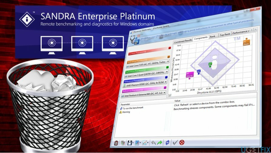 SiSofware Sandra Lite 2017 yardımcı programını temsil eden