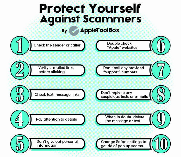 Checkliste für iPhone-Betrug