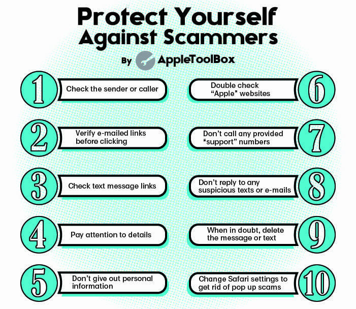 Liste de contrôle des arnaques sur iPhone