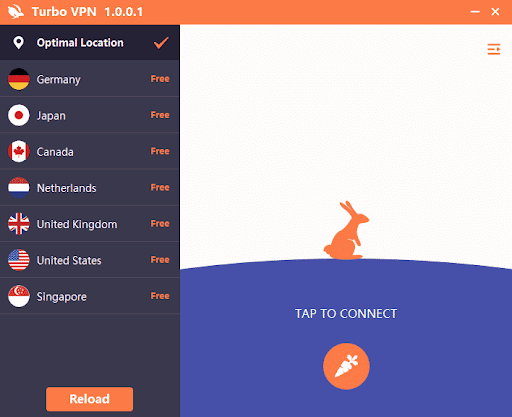 Turbó VPN