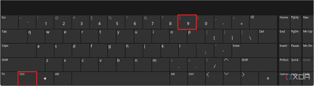 Modifier les onglets dans les raccourcis clavier virtuels de Chrome