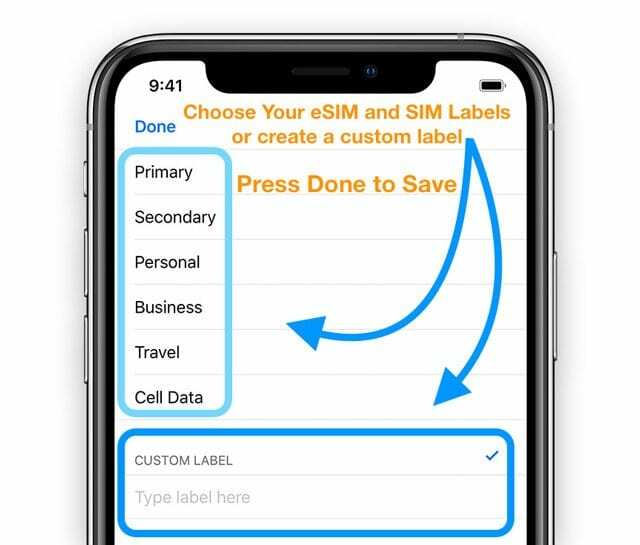 Label je Sim-, Dual SIM- en eSIM-abonnementen op iPhone