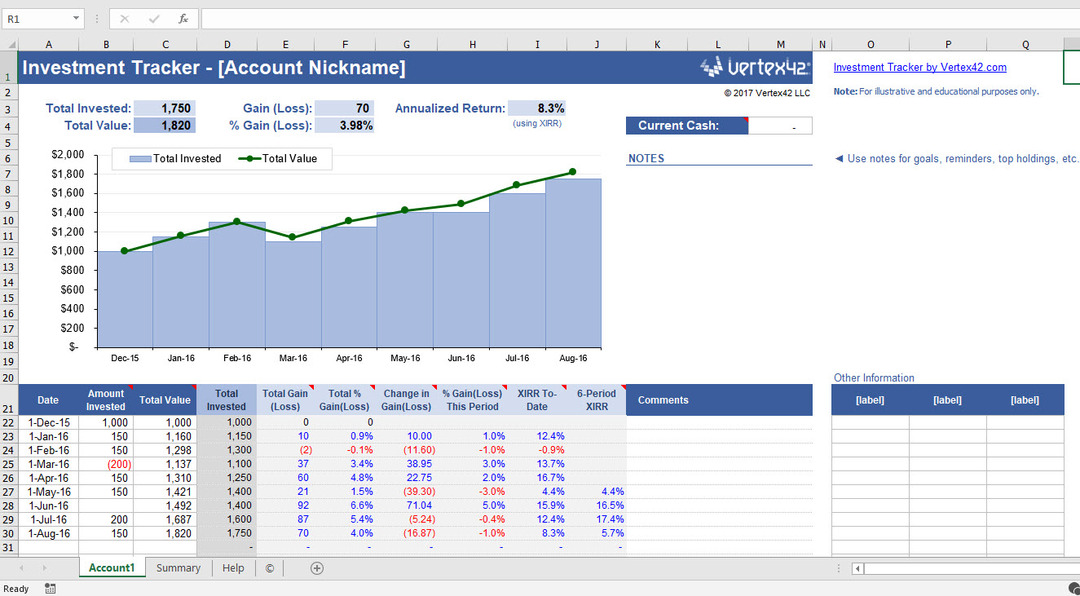 Modelo de orçamento do Excel de acompanhamento de investimentos