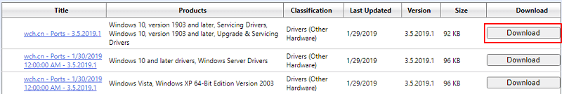 Stiahnite si CH340 v aktualizácii katalógu spoločnosti Microsoft