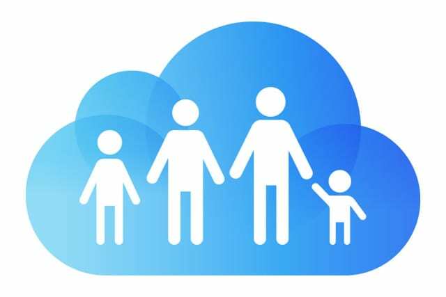 Perekonna jagamise logo