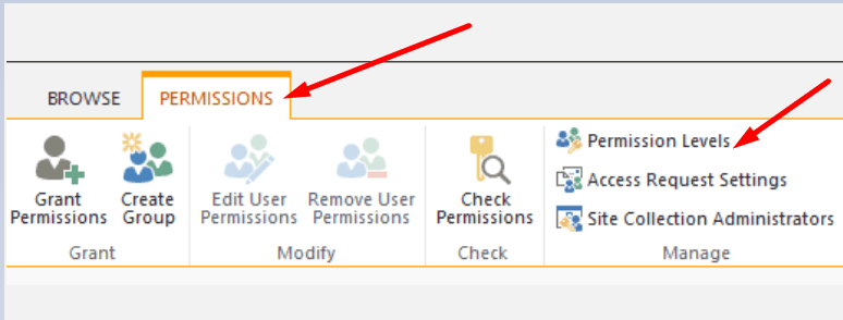 sharepoint-sivuston käyttöoikeustasot